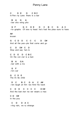 Penny Lane 鋼琴字母譜由 The Beatles - 編曲 Nanholt Walkchi