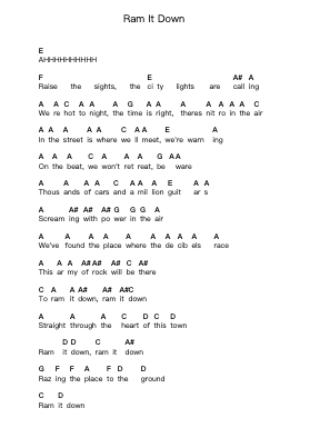 Ram It Down Piano letter notes by Judas Priest - Arr.Yuleboyle Kingshous
