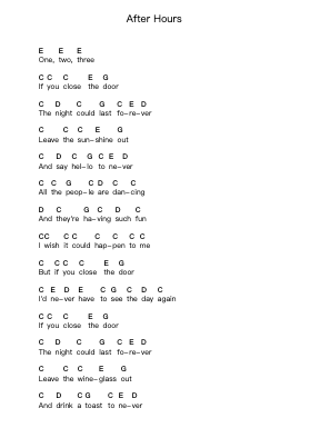 After Hours Piano letter notes by The Velvet Underground - Arr.Tifliz