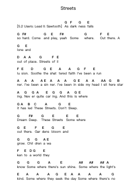 Streets Piano letter notes by Savatage - Arr.Graril