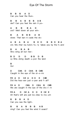 Eye Of The Storm Piano letter notes by Bullet For My Valentine - Arr.Rontrine Ollyn