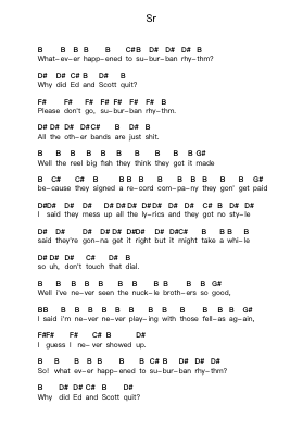 Sr Piano letter notes by Reel Big Fish - Arr.Brownemeg