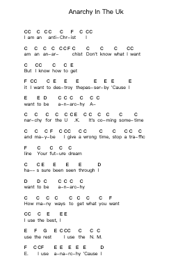 Anarchy In The Uk Piano letter notes by Sex Pistols - Arr.Bunkyle Wanmia