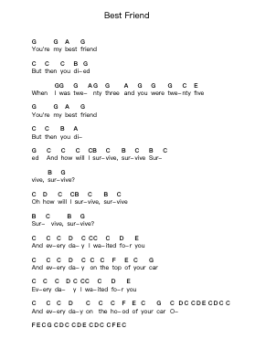 Best Friend Piano letter notes by The Drums - Arr.Georpir Manback