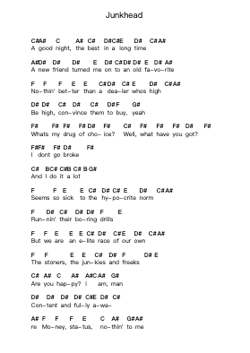 Junkhead Piano letter notes by Alice in Chains - Arr.Muthia Upsay