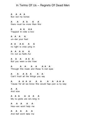 In Terms Of Us - Regrets Of Dead Men Piano letter notes by Misc Unsigned Bands - Arr.Louisen Jusine