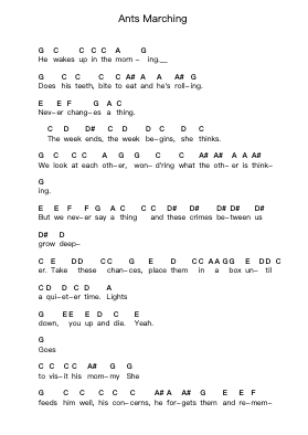 Ants Marching Piano letter notes by Dave Matthews Band - Arr.Robva