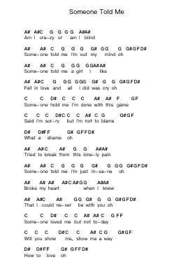 Someone Told Me Piano letter notes by Jake Bugg - Arr.Charfra Tesscer