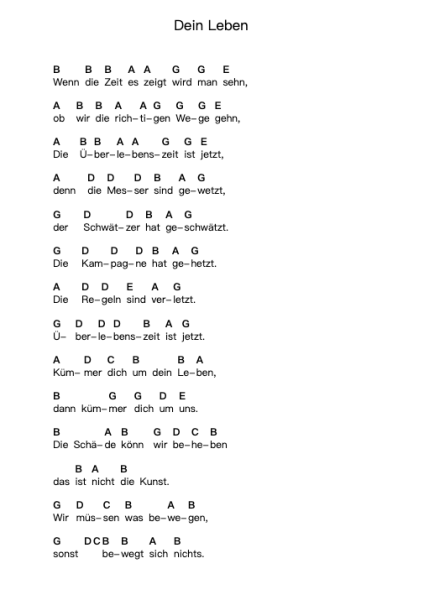 Dein Leben Piano letter notes by Söhne Mannheims - Arr.Frednice Daveburns