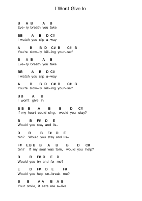I Wont Give In Piano letter notes by Asking Alexandria - Arr.Georpir Manback
