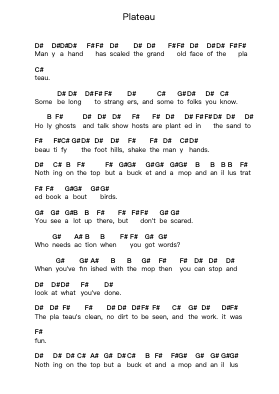 Plateau Piano letter notes by Nirvana - Arr.Johning