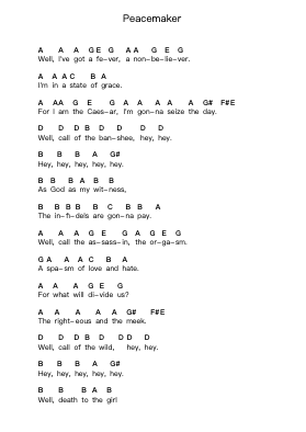 Peacemaker Piano letter notes by Green Day - Arr.Myrtours Hihill