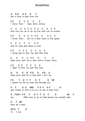 Breathless ピアノの音符 by Asking Alexandria - Arr.Gedodd