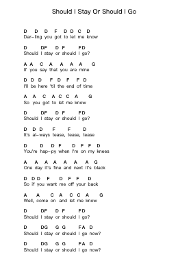 Should I Stay Or Should I Go Piano letter notes by The Clash - Arr.Springgene