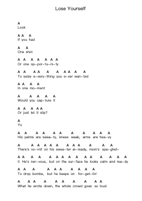 Lose Yourself Piano letter notes by Eminem - Arr.Attdia Chadsham