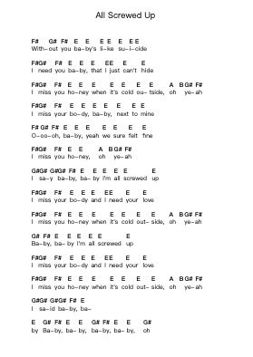 All Screwed Up Piano letter notes by Ramones - Arr.Carldith Saxdunn