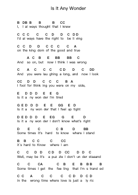Is It Any Wonder Piano letter notes by Keane - Arr.Sherkes Dofrank