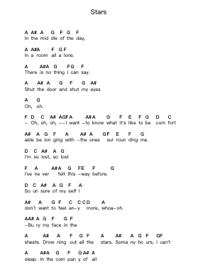 Stars Nota surat piano oleh Final Hour - Arr.Dywalsh Barster