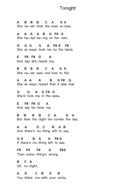 Tonight Piano letter noten van Reamonn - Arr.Jorrell