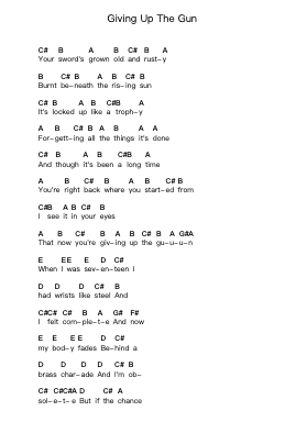 Giving Up The Gun 피아노 악보 Vampire Weekend - 편곡 Fieldtein