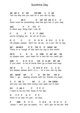 Sunshine Day Piano letter notes by Satanic Surfers - Arr.Swinfred Clarkdiah