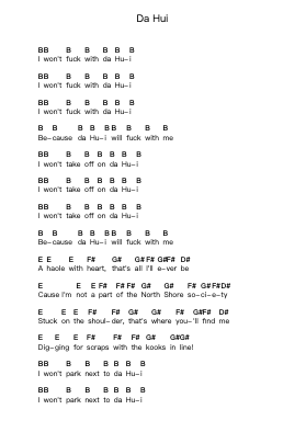 Da Hui Piano letter notes by The Offspring - Arr.Vicnick Hoodpy