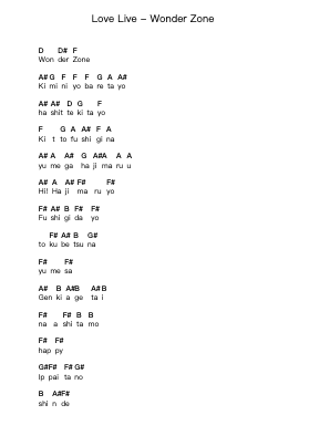 Love Live - Wonder Zone Notas de piano en letras por Misc Cartoons - Arr.Daitrid Piersliam