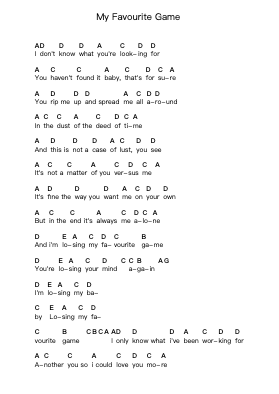 My Favourite Game Piano letter notes by The Cardigans - Arr.Humbart Browningboyd