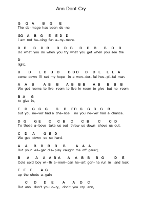 Ann Dont Cry Piano letter notes by Pavement - Arr.Poundpe