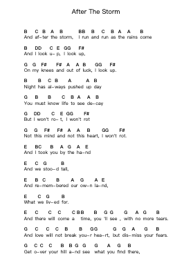 After The Storm Piano letter notes by Mumford & Sons - Arr.Vioyves Garbess