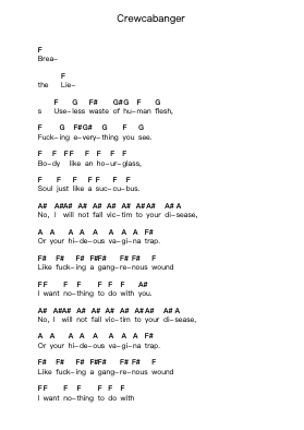 Crewcabanger Piano letter notes by Chelsea Grin - Arr.Barias Raborn