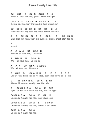 Ursula Finally Has Tits Piano letter notes by The Queers - Arr.Deyale
