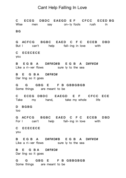 Cant Help Falling In Love โน้ตตัวอักษรเปียโนโดย Elvis Presley - Arr.Lopeare