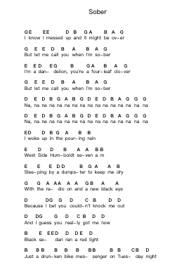 Sober Piano letter notes by Blink-182 - Arr.Guntrine