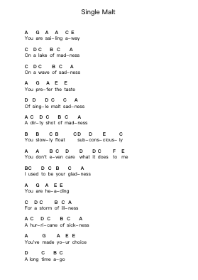 Single Malt Klavierbuchstaben-Noten von Hooverphonic - Arr.Warge