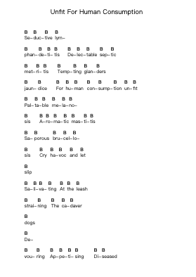 Unfit For Human Consumption Piano letter notes by Carcass - Arr.Steinter Rooridge