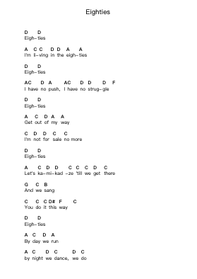 Eighties Piano letter notes by Killing Joke - Arr.Gardi Clairero