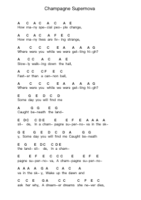 Champagne Supernova โน้ตตัวอักษรเปียโนโดย Oasis - Arr.Quingar
