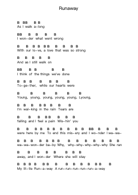 Runaway Piano letter notes by Screeching Weasel - Arr.Hulking Chilmund