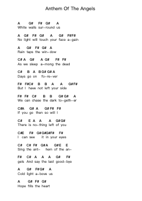 Anthem Of The Angels Piano letter notes by Breaking Benjamin - Arr.Kirkmaltz