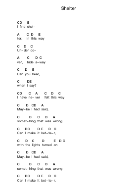 Shelter Piano letter notes by The xx - Arr.Blithephne