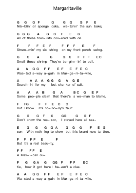 Margaritaville Piano letter notes by Jimmy Buffett - Arr.Joynin Betdike