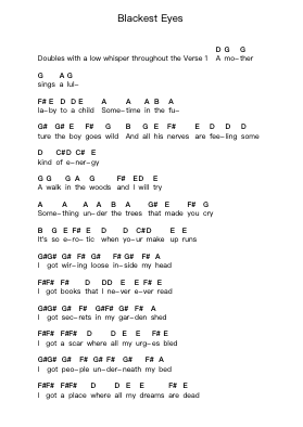 Blackest Eyes Ghi chú đàn piano bởi Porcupine Tree - Arr.Kyleyy