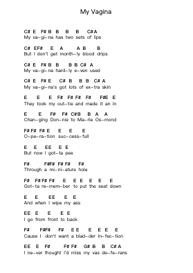 My Vagina Piano letter notes by NOFX - Arr.Bophen