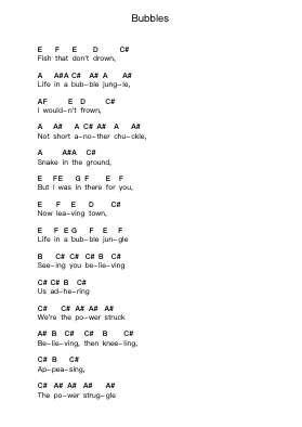 Bubbles Piano letter notes by System Of A Down - Arr.Jusmens
