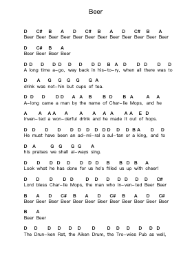 Beer Piano letter notes by Skoidats - Arr.Earwy