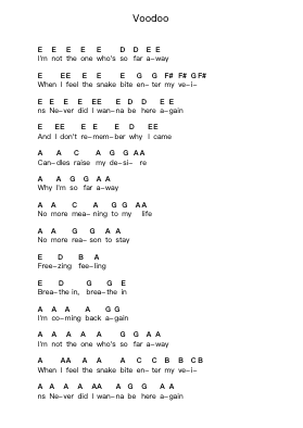 Voodoo Piano letter notes by Godsmack - Arr.Yulejah