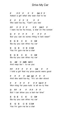 Drive My Car Piano letter notes by The Beatles - Arr.Betbur