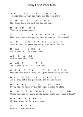 Penny For A Poor Man Piano letter notes by Warlord - Arr.Pomiles