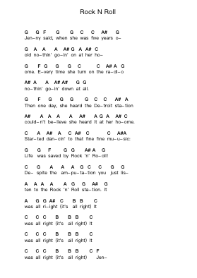Rock N Roll Piano letter notes by Mitch Ryder & The Detroit Wheels - Arr.Terwyatt Hangan